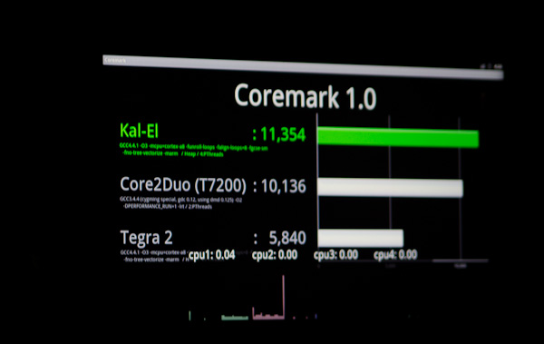 Kal-El benchmark, courtesy of Anandtech