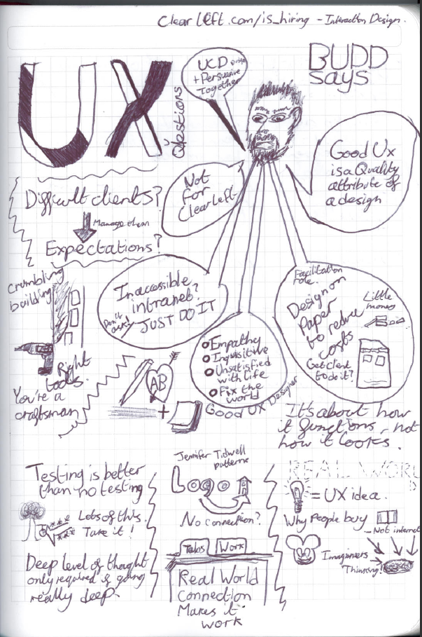 UX Questions Sketchnotes