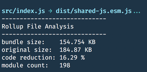 Browsers with > 5% support bundle size