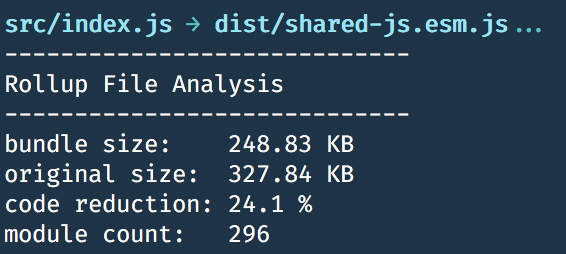 Shared JS before externalising