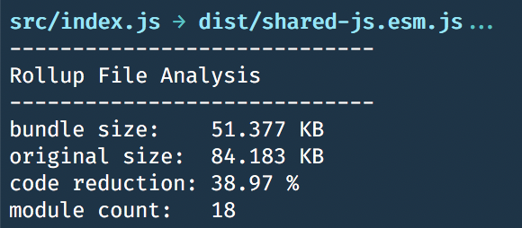 Shared JS after externalising